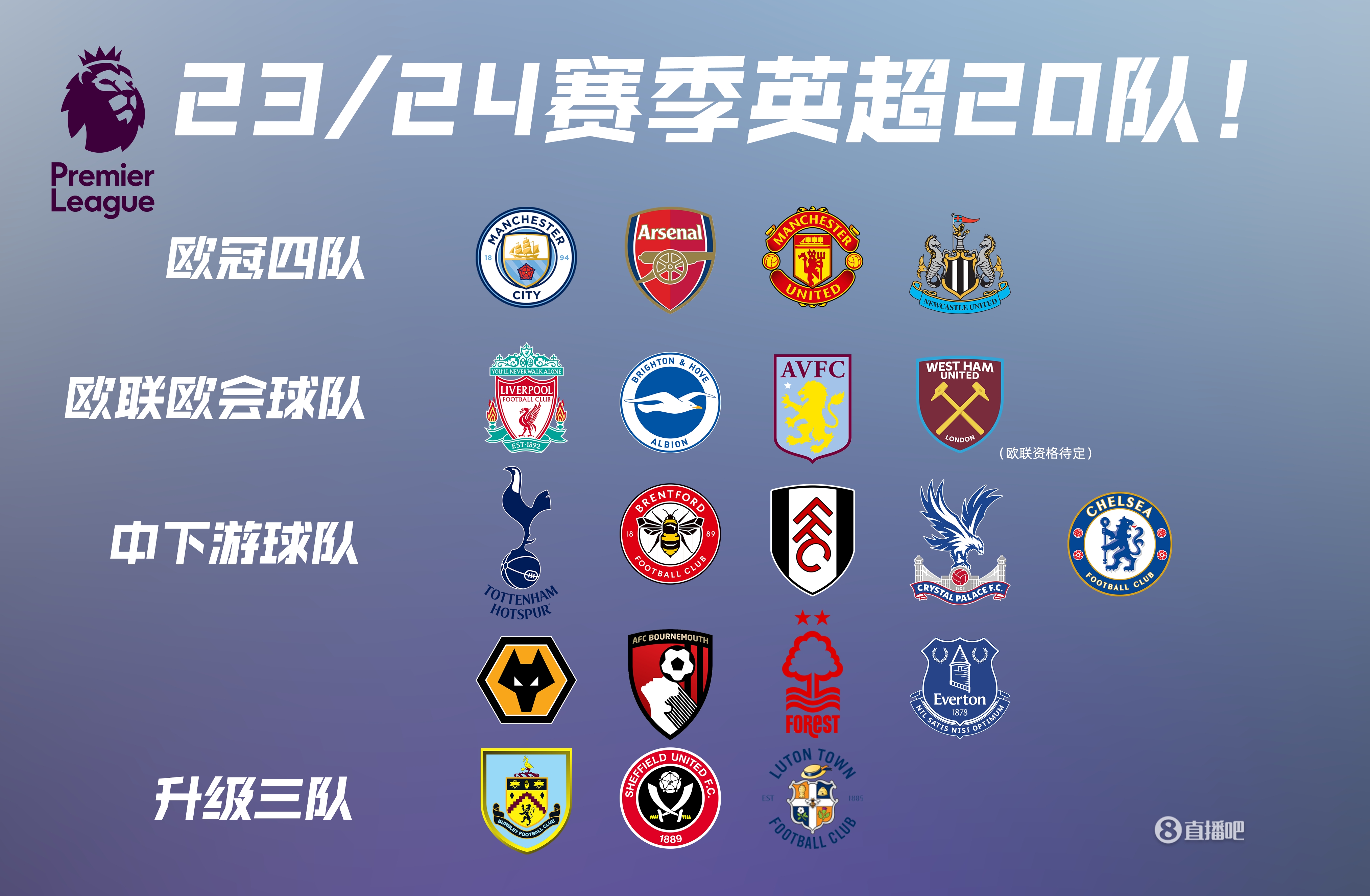 女性博彩分析师比例升至45%